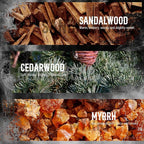 Essential Oils for Men, ARVIDSSON Masculine Essential Oils, Manly Fragrance Oils for Diffuser, Sandalwood, Cedarwood, Leather, Sweet Tobacco, Bay Rum, Myrrh, Gift for Men