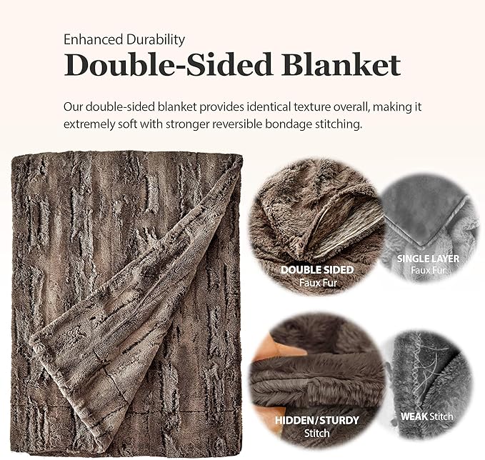 MHD l [Made in Korea] Premium Faux Fur Throw Blanket :Luxury Double-Sided 15mm Microfiber Blanket, 800 GSM :Dark Brown, 60" x 79"