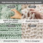 Bedsure Chunky Knit Throw Blanket for Couch - 100% Hand Knitted, 5.06 lbs GentleSoft Blanket with Giant Chenille Yarn for Bed Living Room Home Decor, Thick and Cozy, Sage Green, 50x60 Inches